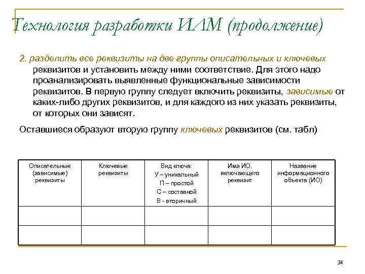 Технология разработки ИЛМ (продолжение) 2. разделить все реквизиты на две группы описательных и ключевых