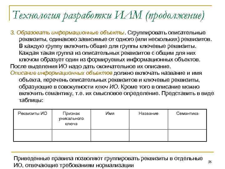 Технология разработки ИЛМ (продолжение) 3. Образовать информационные объекты. Сгруппировать описательные реквизиты, одинаково зависимые от