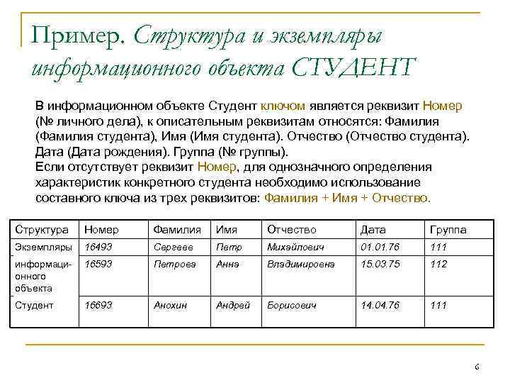 Пример. Структура и экземпляры информационного объекта СТУДЕНТ В информационном объекте Студент ключом является реквизит