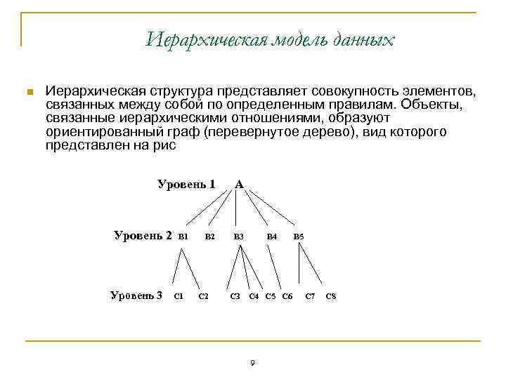 Иерархическая модель данных n Иерархическая структура представляет совокупность элементов, связанных между собой по определенным