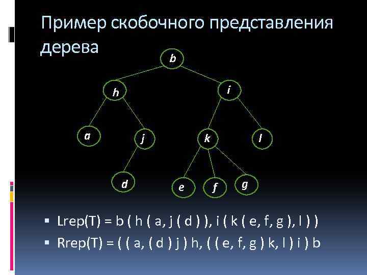 Пример скобочного представления дерева b i h a j d k e l f