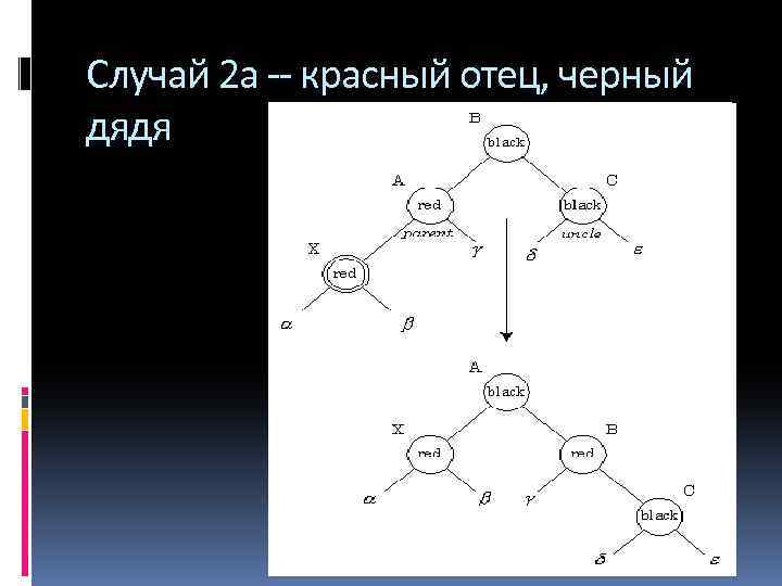 Случай 2 а -- красный отец, черный дядя 