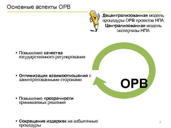 Направление проектов нпа в прокуратуру