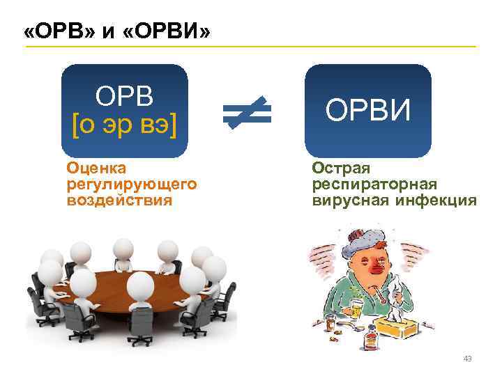 Процедура орв проектов актов проектов поправок проектов решений осуществляется в целях