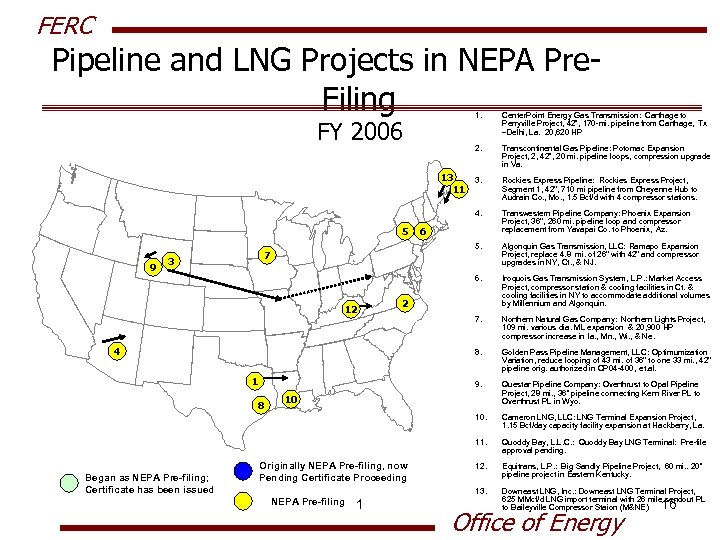 FERC Pipeline and LNG Projects in NEPA Pre. Filing 1. 2. FY 2006 Center.