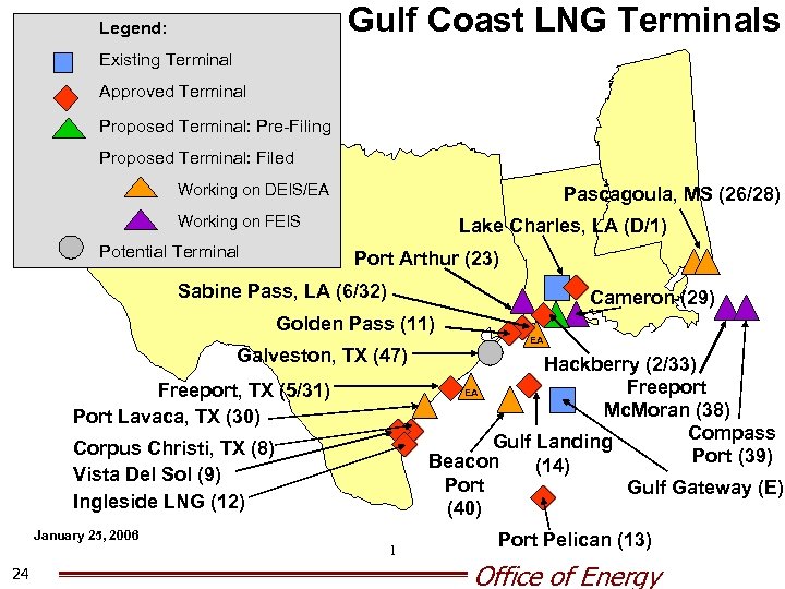 Gulf Coast LNG Terminals Legend: Existing Terminal Approved Terminal Proposed Terminal: Pre-Filing Proposed Terminal: