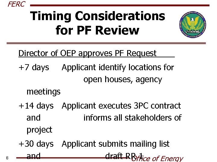 FERC Timing Considerations for PF Review Director of OEP approves PF Request +7 days