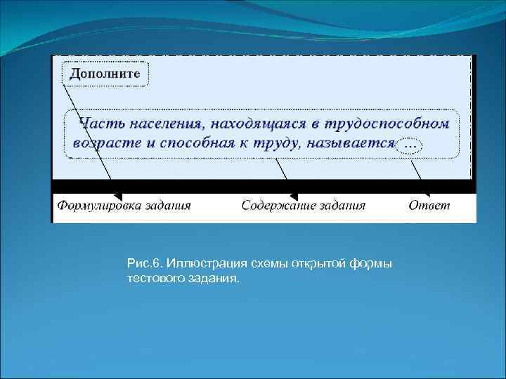 Рис. 6. Иллюстрация схемы открытой формы тестового задания. 