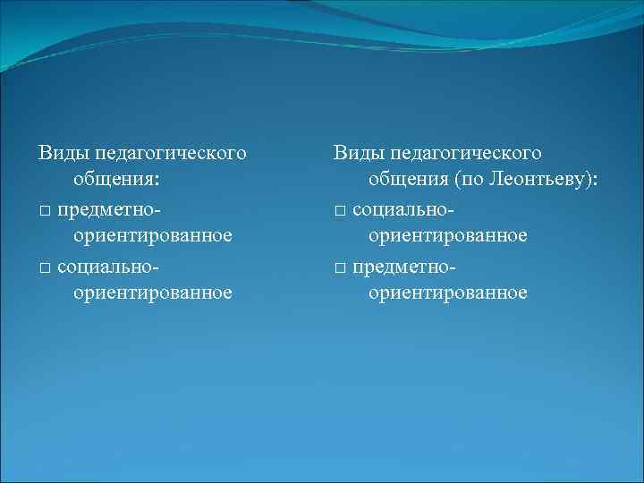 Виды педагогического общения: □ предметноориентированное □ социальноориентированное Виды педагогического общения (по Леонтьеву): □ социальноориентированное
