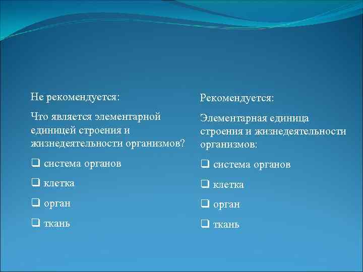 Не рекомендуется: Рекомендуется: Что является элементарной единицей строения и жизнедеятельности организмов? Элементарная единица строения