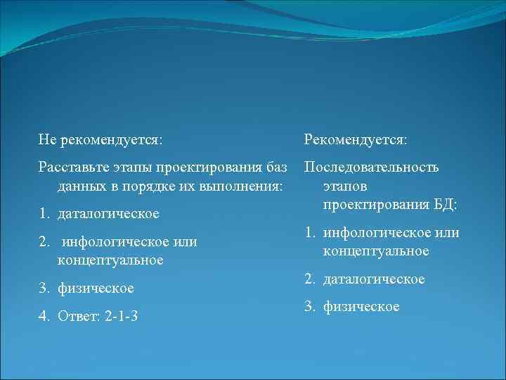 Расставьте в правильном порядке этапы проекта