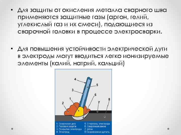  • Для защиты от окисления металла сварного шва применяются защитные газы (аргон, гелий,