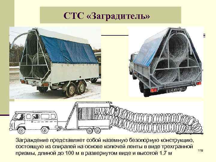 СТС «Заградитель» Заграждение представляет собой наземную безопорную конструкцию, состоящую из спиралей на основе колючей