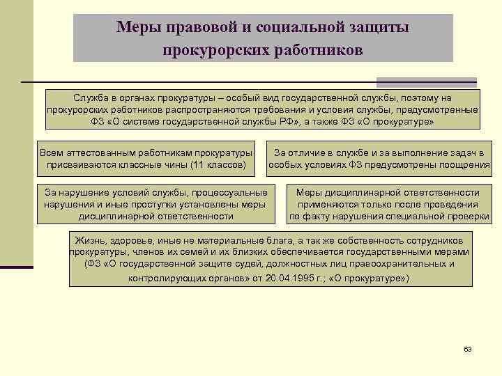 Служба в правоохранительных органах презентация