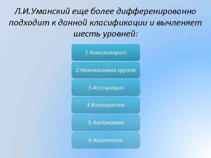 Л. И. Уманский еще более дифференированно подходит к данной класификации и вычленяет шесть уровней:
