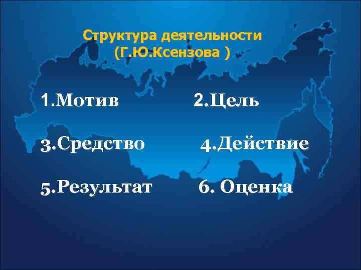 Структура деятельности (Г. Ю. Ксензова ) 1. Мотив 2. Цель 3. Средство 4. Действие