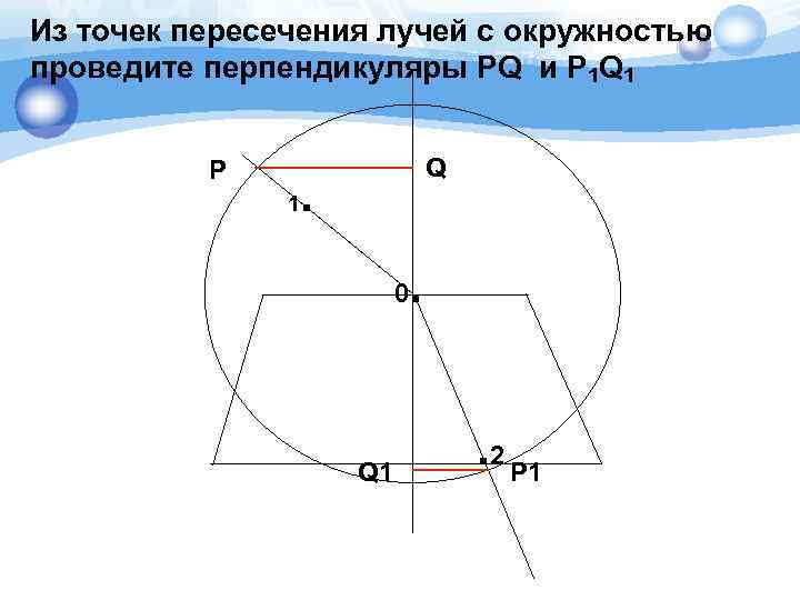 Из точек пересечения лучей с окружностью проведите перпендикуляры PQ и P 1 Q 1