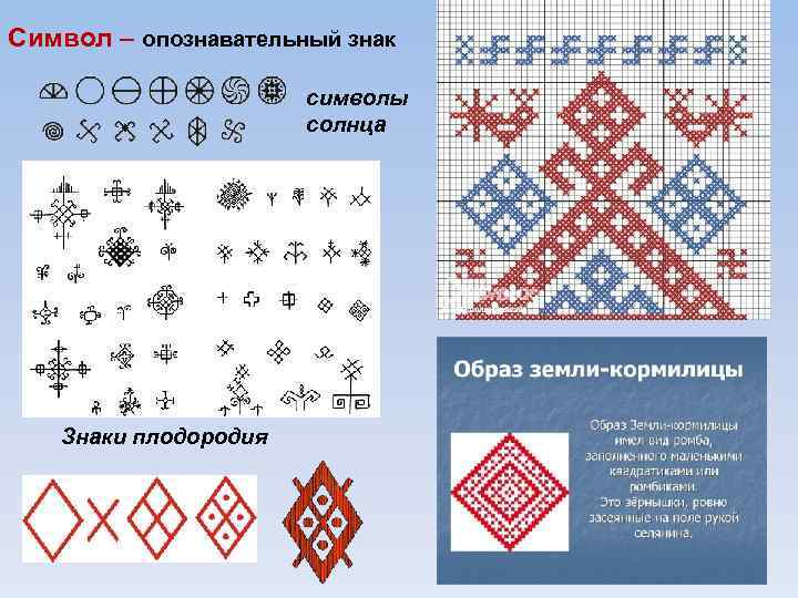 Символ – опознавательный знак символы солнца Знаки плодородия 