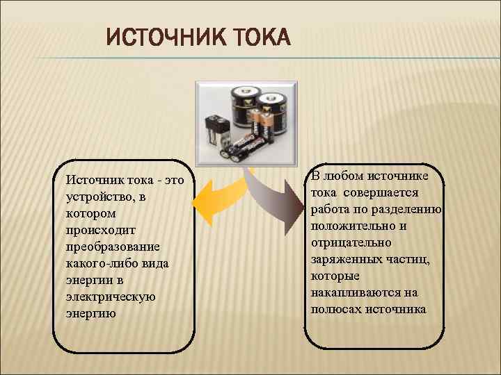 ИСТОЧНИК ТОКА Источник тока - это устройство, в котором происходит преобразование какого-либо вида энергии