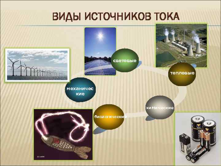 ВИДЫ ИСТОЧНИКОВ ТОКА световые тепловые механичес кие химические биологические 