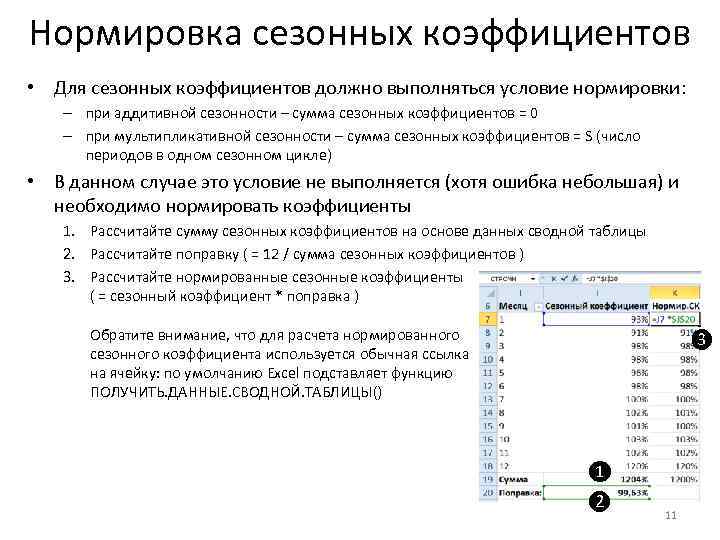 Нормировка сезонных коэффициентов • Для сезонных коэффициентов должно выполняться условие нормировки: – при аддитивной