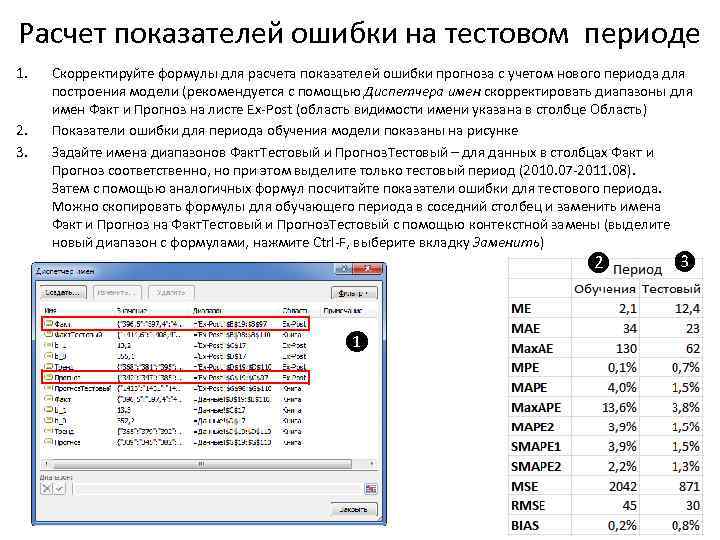 Расчет показателей ошибки на тестовом периоде 1. 2. 3. Скорректируйте формулы для расчета показателей