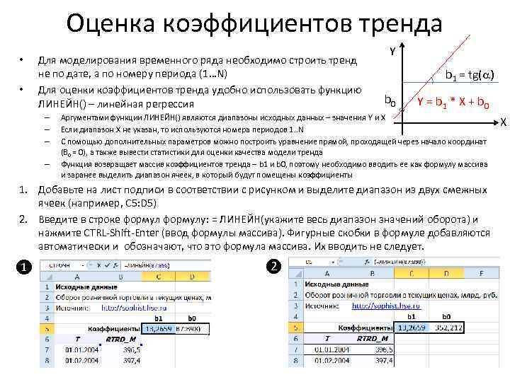 Оценка коэффициентов тренда • • Для моделирования временного ряда необходимо строить тренд не по