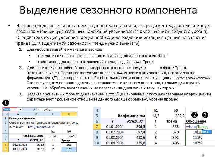 План факт формула