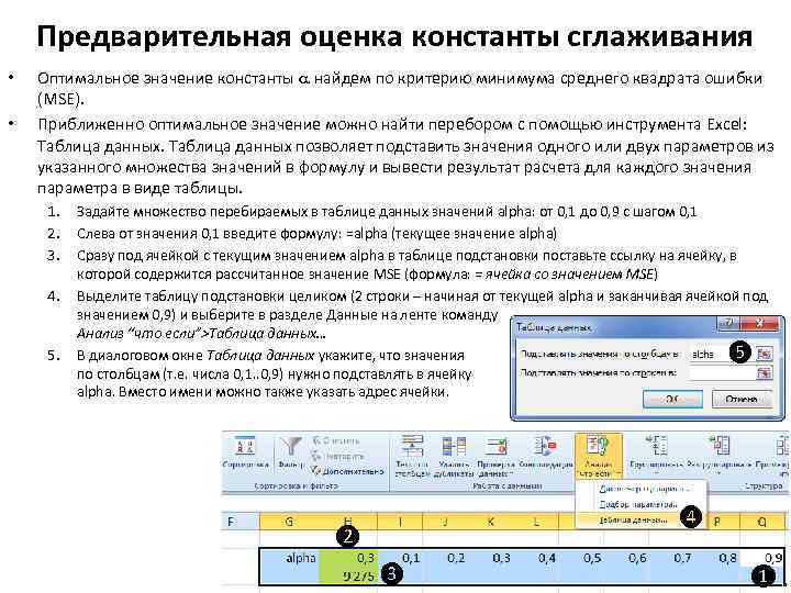 Предварительная оценка константы сглаживания • • Оптимальное значение константы a найдем по критерию минимума