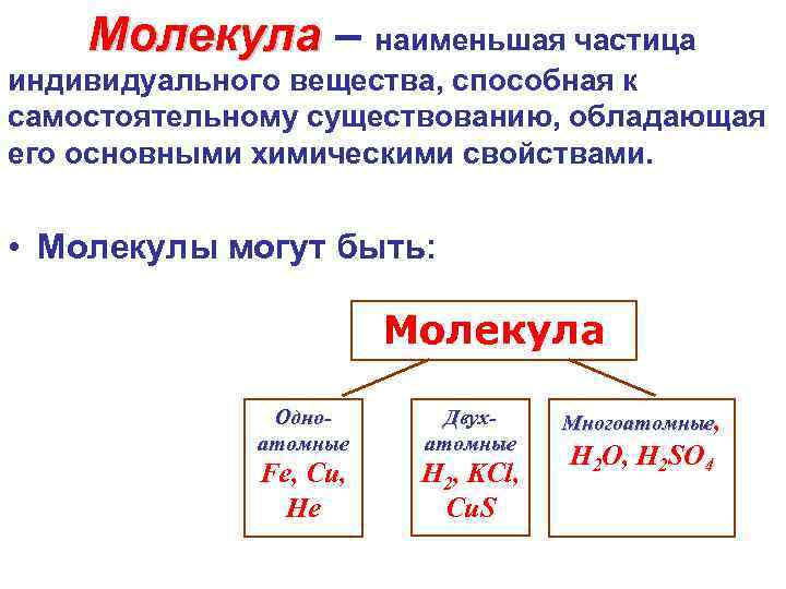 Характеристика молекул