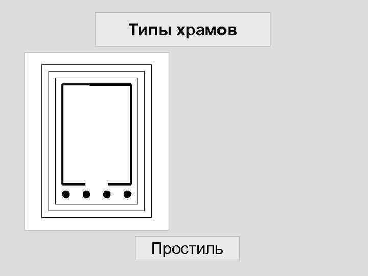 Типы храмов Простиль 