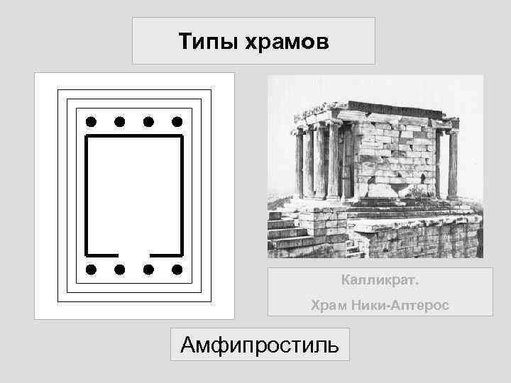 Типы храмов греции. Храм амфипростиль в древней Греции. Амфипростиль в архитектуре древней Греции. Тип древнегреческого храма Ники Аптерос амфи. Амфипростиль типы древнегреческих храмов.