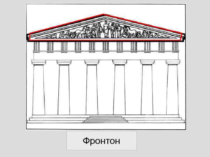 Объясните слово фронтоны. Фронтон в архитектуре древней Греции. Фронтоны Греции в древней Греции. Треугольный фронтон древняя Греция. Портик и фронтон в древней Греции.