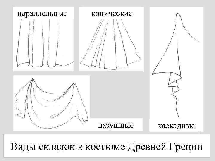 Схемы драпировки ткани