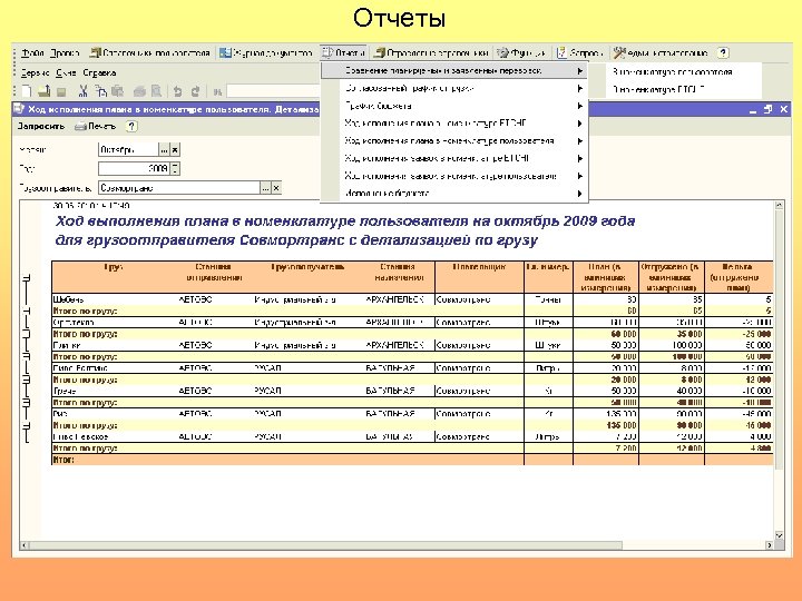 Отчеты 