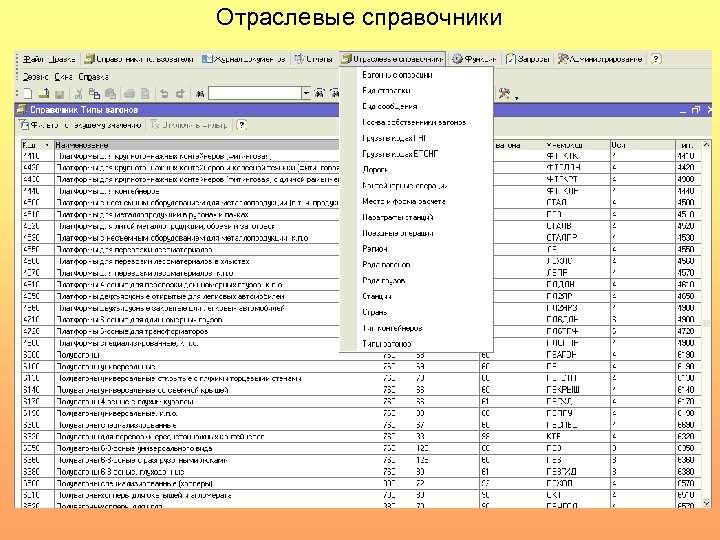 Отраслевые справочники 