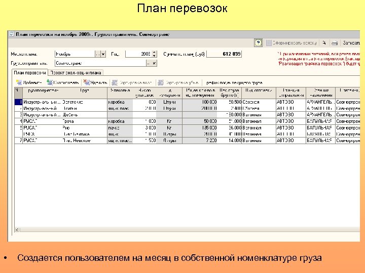 План перевозок • Создается пользователем на месяц в собственной номенклатуре груза 