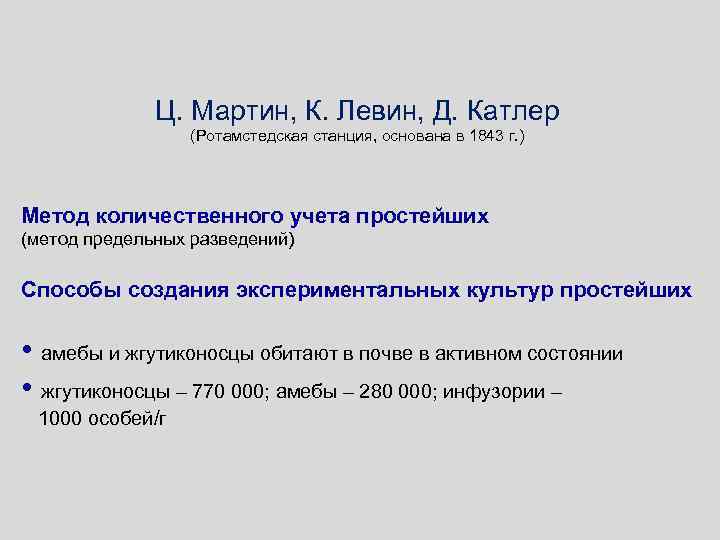 Ц. Мартин, К. Левин, Д. Катлер (Ротамстедская станция, основана в 1843 г. ) Метод