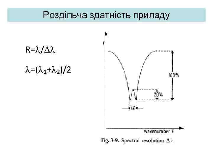 Роздільча здатність приладу 