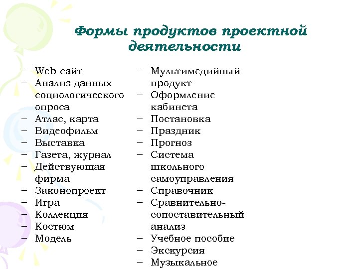 Формы продуктов проектной деятельности − Web сайт − Анализ данных социологического опроса − Атлас,