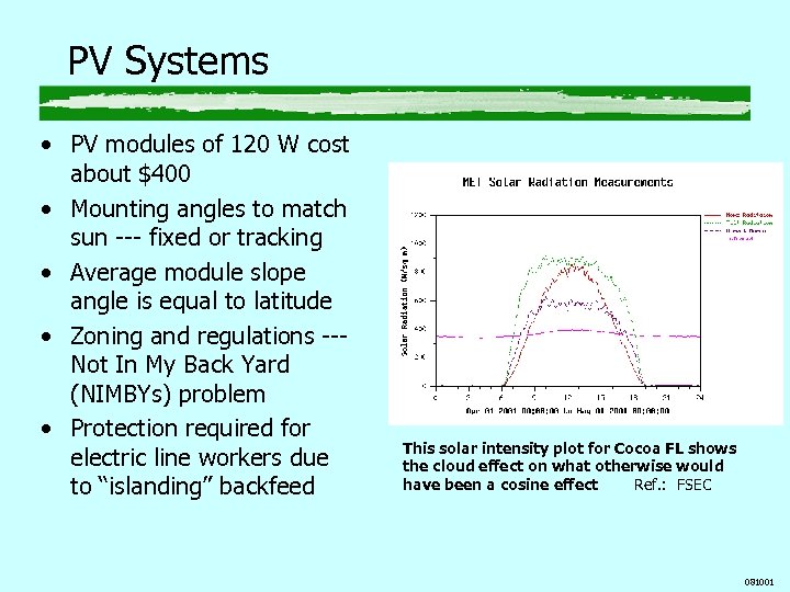 PV Systems • PV modules of 120 W cost about $400 • Mounting angles