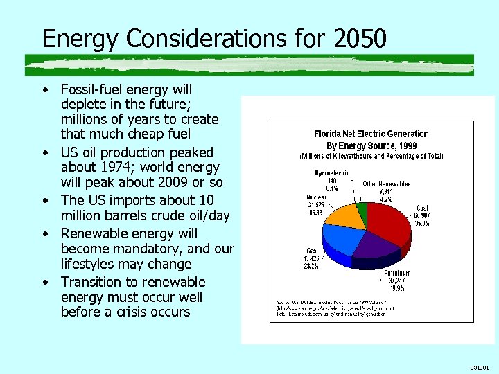 Energy Considerations for 2050 • Fossil-fuel energy will deplete in the future; millions of