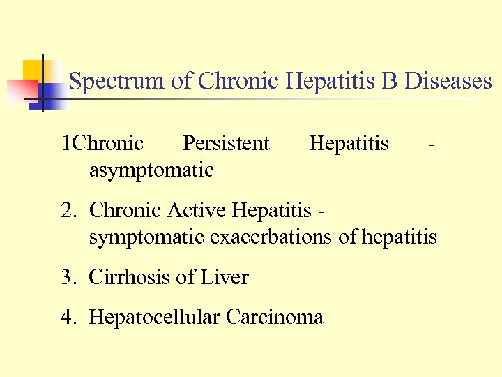Spectrum of Chronic Hepatitis B Diseases 1 Chronic Persistent asymptomatic Hepatitis - 2. Chronic