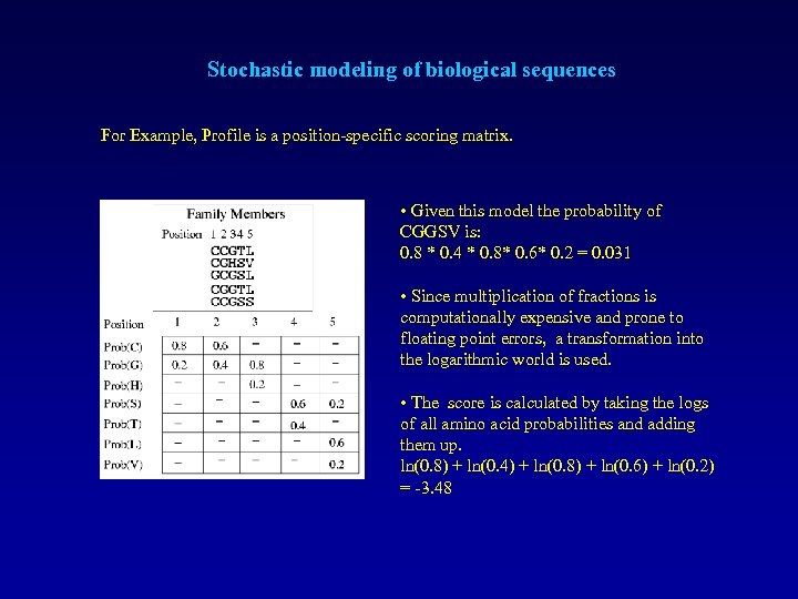 Stochastic modeling of biological sequences For Example, Profile is a position-specific scoring matrix. •