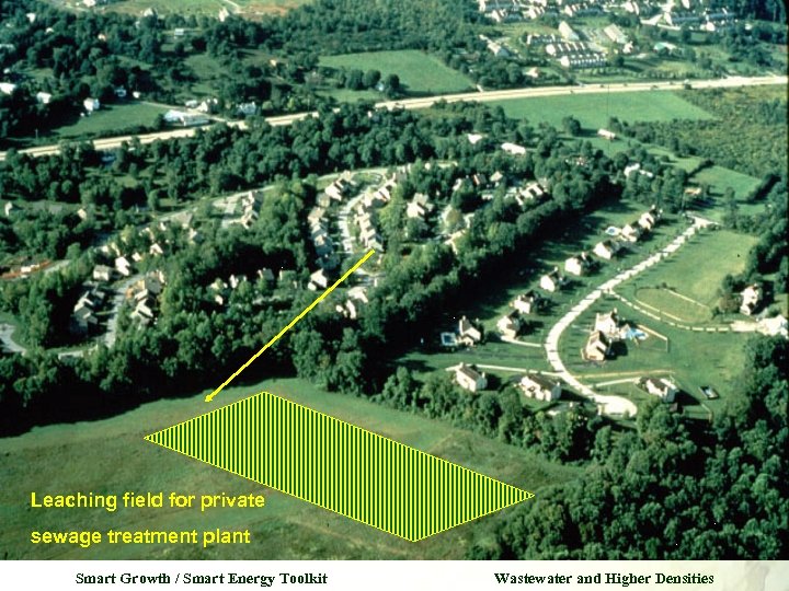 Leaching field for private sewage treatment plant Smart Growth / Smart Energy Toolkit Wastewater