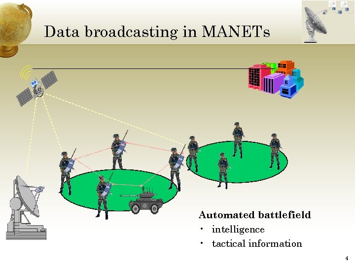 Data broadcasting in MANETs Automated battlefield • intelligence • tactical information 4 