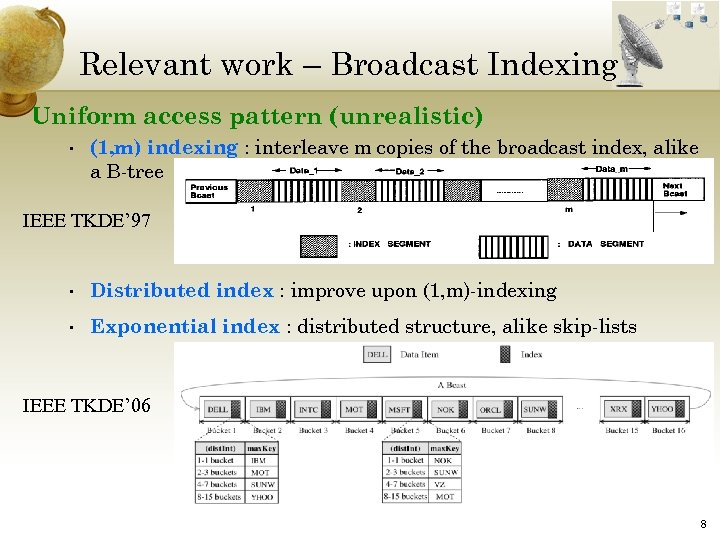 Relevant work – Broadcast Indexing Uniform access pattern (unrealistic) • (1, m) indexing :