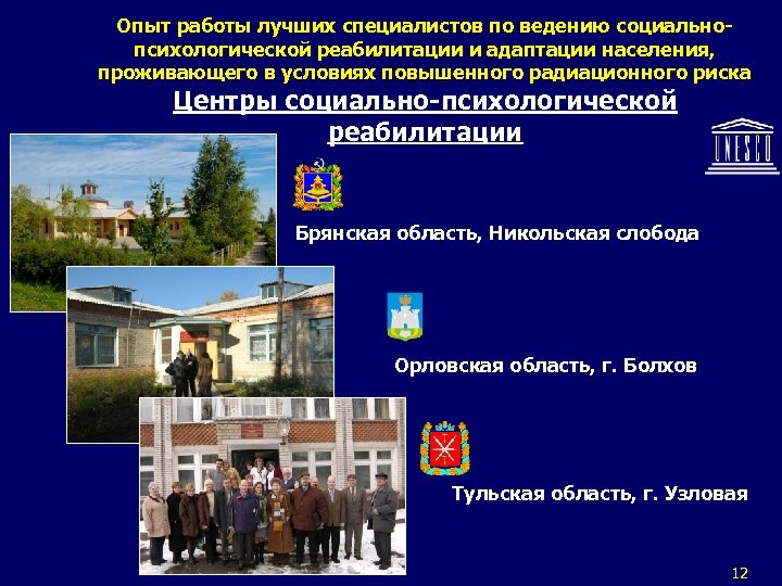 Опыт работы лучших специалистов по ведению социальнопсихологической реабилитации и адаптации населения, проживающего в условиях