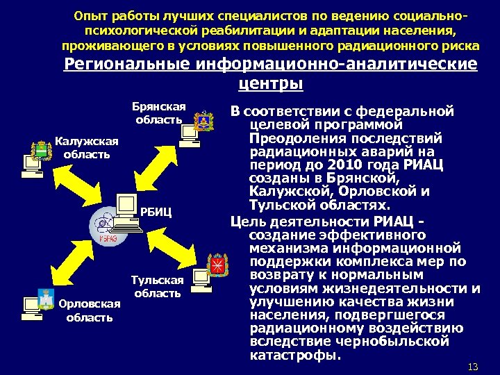 Опыт работы лучших специалистов по ведению социальнопсихологической реабилитации и адаптации населения, проживающего в условиях