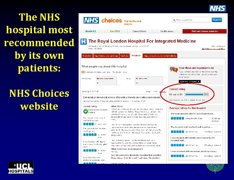 The NHS hospital most recommended by its own patients: NHS Choices website 